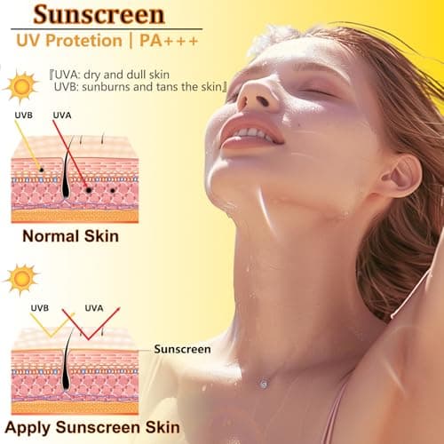 Spf 50 Sunscreen Stick - Moisturising Sunblock Stick PA+++ - Factor 50 Sun Cream for Face & Body - Mini Travel Size Sunscreen Waterproof - Roll on Suncream with Centella and Aloe Vera Extract — view 5