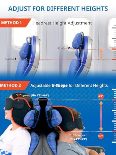 SARISUN Airplane Travel Pillow for Different Heights, Stable Head Support — view 2