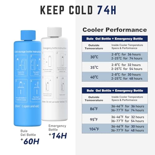 DISONCARE 74H 7 Insulin Pens Cooler Travel Case 2-8 Degrees, Insulated Medicine Cooler EpiPen Case Medical Travel Cooler Bag,Diabetic Travel Case Hard Shell TSA Approved with 2 Ice Pack(Blue) — view 3
