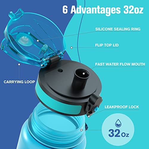 Sahara Sailor Water Bottle 1L, Leakproof Tritan Bottle with Time Marker — view 4