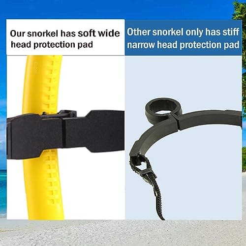 Focevi Swim Snorkel for Lap Swimming,Adult/Youth Training Swimming Snorkel — view 4
