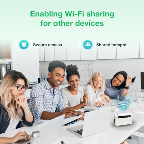 EIOTCLUB BizGlobeLink Prepaid SIM Card International Use 200 Countries Data 5G/4G LTE No Contract Rechargeable Mobile Phones Wi-Fi Routers — view 6