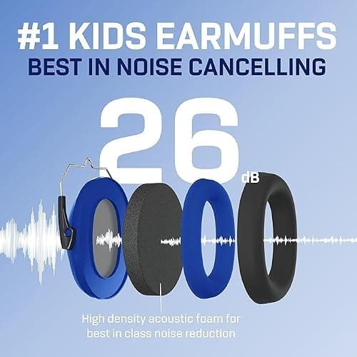 Vanderfields Kids Ear Defenders - 31 dB (2K Hz), Rocket — view 3