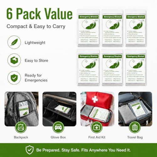 Emergency Blankets Foil Mylar Blanket 210×130cm Foil Blankets First Aid — view 6