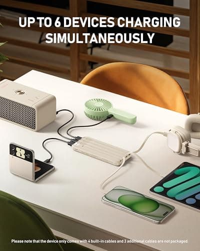 Charmast Portable Charger, 10000mAh Power Bank with Built in 4 Cables — view 2