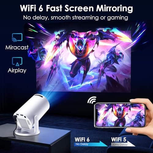 WOLFANG Mini Projector【Built-in Apps & WiFi 6】1080P FHD Portable Projector with Bluetooth & Auto Vertical Keystone, 180° Rotatable Projection for Bedroom Compatible with iOS/Android/PC/TV Stick — view 4