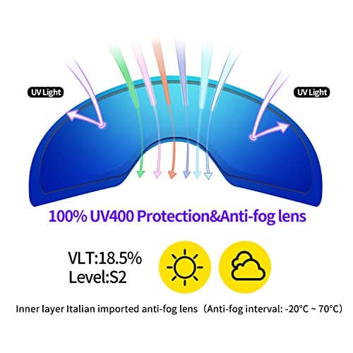 Supertrip Ski Goggles Womens Mens,Anti-fog Anti-glare Skiing Snowboard goggles with 100% UV401 Protection,Helmet Compatible — view 2