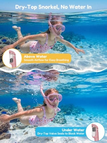 ACURE Kids Swim Goggles for Boys Girls Ages 3-14, Anti-Fog Snorkel Mask Set with Nose Cover and Fabric Strap Children Diving Mask in Swimming Pool for Youth (Pink & Mint/Purple, Mask & Snorkel Set) — view 5
