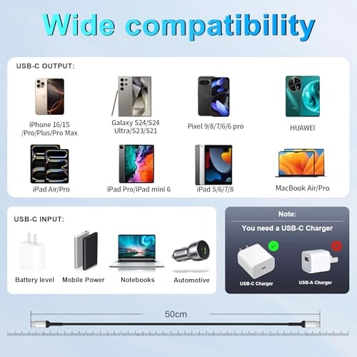 ADILIFT USB C to USB C 0.5m Cables 3Pack, 60W PD Fast Charging Cord for Car — view 6