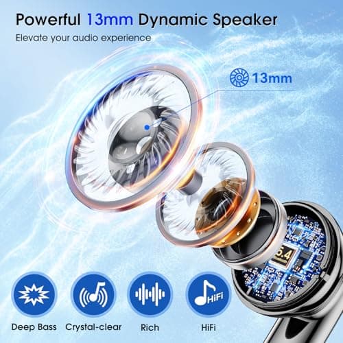 Wireless Ear buds 6-Mic Noise Canceling Large Dual LED Display 35H Playtime — view 3