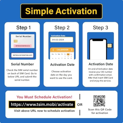 TSIM USA SIM Card 15 Days with Call Home | High Coverage | Unlimited Data on AT&T Network | Unlimited Local + International Call/Texts in USA (including Alaska) 5G SIM Card! — view 4