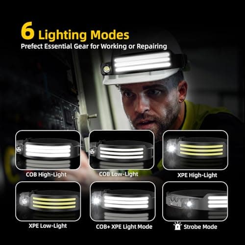 Dopalloy Head Torch Rechargeable, 2Pack Super Bright Tri LED Strip Headlamp — view 2