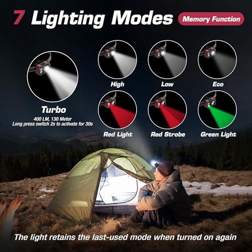 EverBrite Rechargeable LED Head Torch, Purple — view 4
