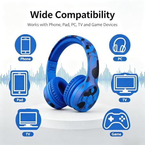 YUSONIC Camo wireless Headphones, Headphone bluetooth camouflage, Headphones for Kids toddler teenger Cell Phones TV Tablet School network Office uses (camo blue) — view 5