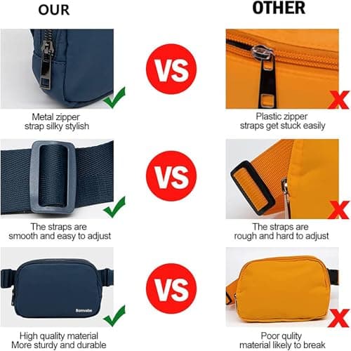Bomvabe Fanny Pack for Women Teens Girls, 1L Everywhere Belt Bag with Adjustable Strap 32" to 51", Small Bum Bag for Ladies with Multi Pockets, Crossbody Bag Lightweight for Travel Sport, Navy Blue — view 5