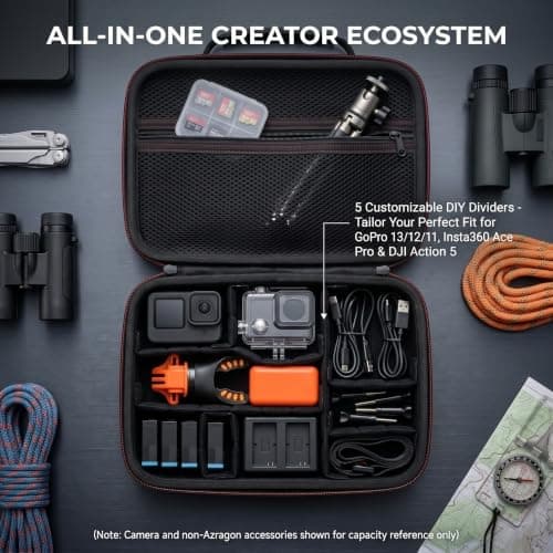 Azragon Action Camera Case & Mouth Mount Kit for GoPro DJI Insta360 — view 3