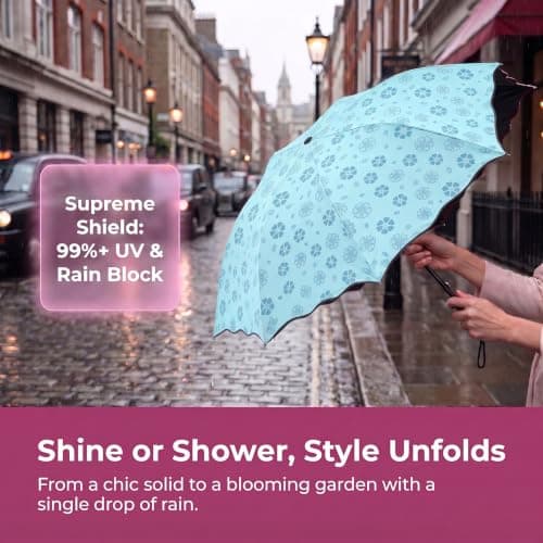 Sun Umbrella UPF 50+ UV Protection Umbrella SPF 50 Compact (Sky blue) — view 4