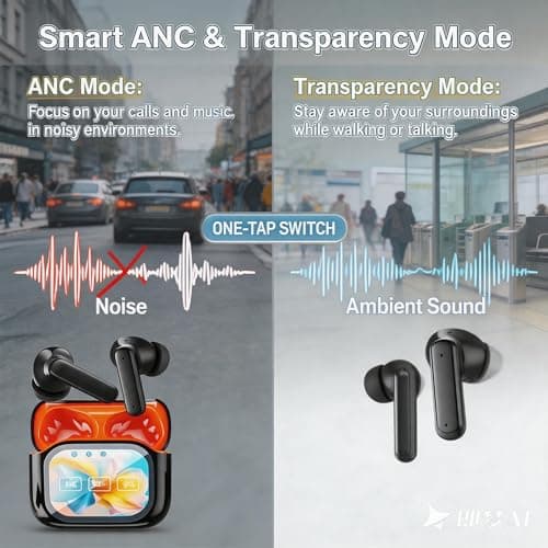 Kenlinsrt 2026 Wireless Bluetooth Translation Earphone With LED Display Screen, 156 Languages and Accents Translations Earbuds Real Time, HiFi Sound Bluetooth 5.4 for Travel Meeting Study (black) — view 4