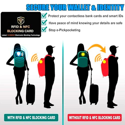 SAITECH IT RFID Blocking Card, 20 Pack Premium Contactless NFC Debit Credit Cards Passport Shield Protector Blocker Set for Men & Women, Smart Slim Design Perfect for Wallet/Purse - Black — view 3