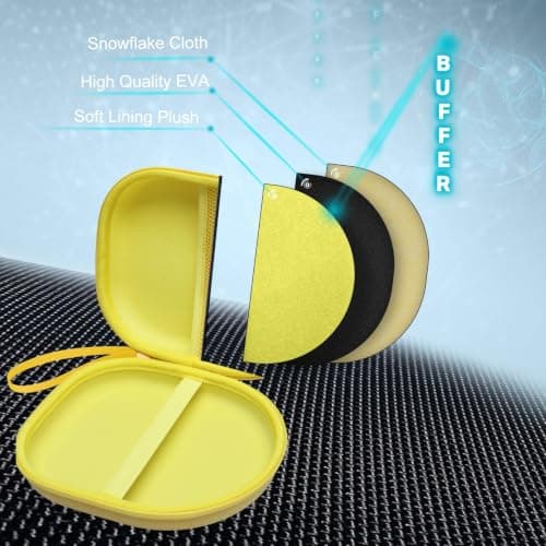 XANAD Hard Headphone Case for Sony WH-CH720N/WH-CH520/ULT WEAR Yellow — view 4