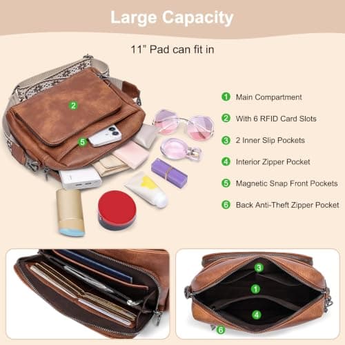 Sheonie Anti Theft Cross Body Bag Women Vegan Leather with Coin Pouch — view 4