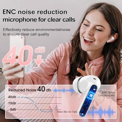 Csasan Wireless Earbuds, Bluetooth 5.3 Headphones In Ear with 4 ENC Noise Cancelling Mic, 2025 Mini Deep Bass Stereo Ear Buds, 40H Playtime Bluetooth Earphones, IP7 Waterproof Earbuds, Rose Red — view 3