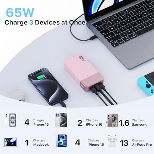JUOVI 65W Power Bank Fast Charging 20000mAh — view 2