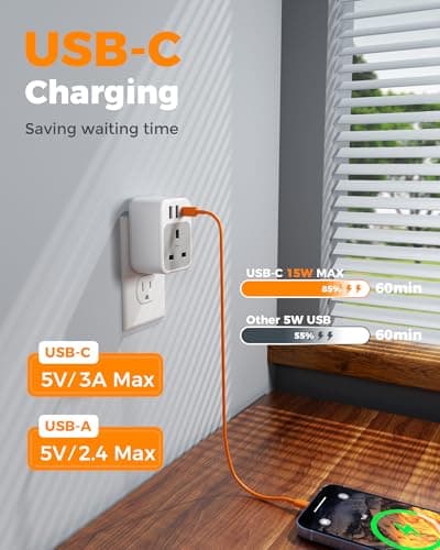 TESSAN UK to US Plug Adaptor 2 Pack, Type B USA Travel Adapter with USB C — view 5