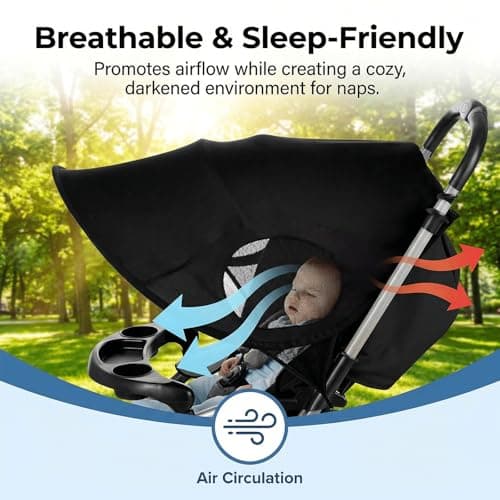LIHAO Pram Sun Shade Cover Universal Baby Sunshade UPF 50+, Black — view 4