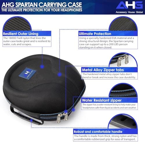 Focal Carrying Case - Compatible with Multiple Focal Headphones - Ultimate Lightweight Protection — view 2