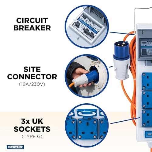 Status 5-in-1 15M Main Unit, 3 Sockets, USB-A & USB-C Ports, 25A RCD, 16A Circuit Breaker, IP44 Weatherproof – Ideal for Camping, Caravans, Motorhomes & Construction Sites (15M16APSU1PK3) — view 3