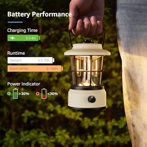 Lepro Rechargeable Camping Lantern, 3600mAh Retro Dimmable Tent Light — view 2