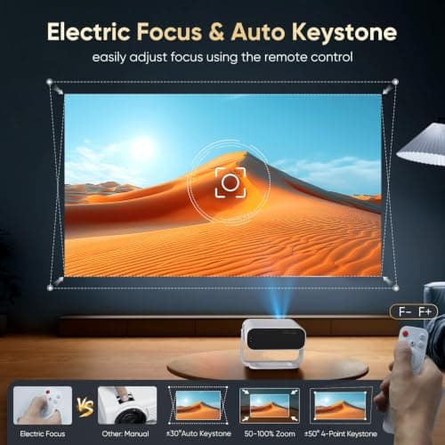 2026 New Smart Projector Built-in Apps Android 14 Native 1080P 4K Supported — view 5
