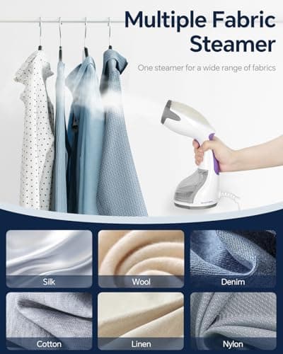BEAUTURAL Portable Handheld Steamer — view 6
