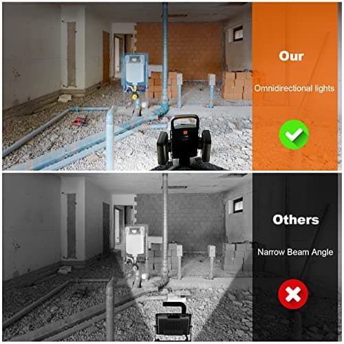 SYLSTAR 30W Rechargeable Work Light, 3000 Lumen Magnetic Work Light Battery Powered, Waterproof Portable Cordless Job Site Lighting for Construction Site, Workshop, Garage, Camping, and Car Repairing — view 6