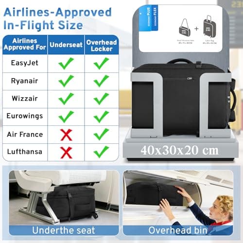 ZOMFELT Ryanair Cabin Bags 40x30x20 Underseat, Travel Backpack Cabin Size — view 2