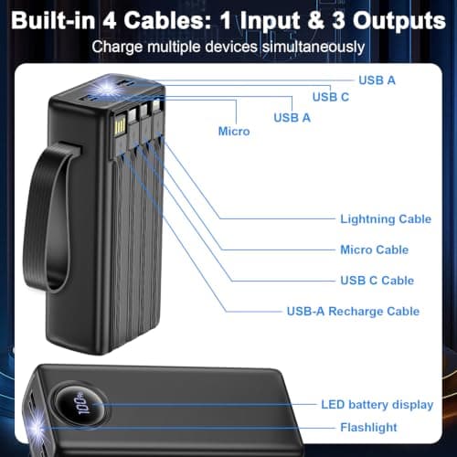 27,000mAh Power Bank with Built-in 4 Cables, 22.5W Fast Charging Portable Charger with Flashlight & LED Display, Charge 7 Devices Simultaneously, Heavy-Duty Battery Pack for Camping, Travel, Outages — view 3