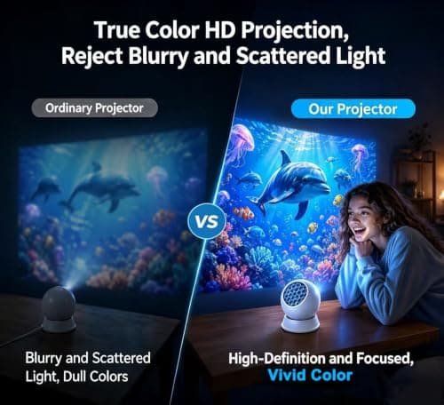 Dynamic Rotating LED Projector Light, Kids Ocean Night Light Projector — view 4