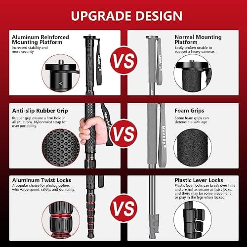Manbily Monopods for Cameras with Handle Camera Monopod Walking Stick 61inches Portable Compact Travel Monopod Aluminum Alloy Stick Selfie Stick 6 Sections 15.4lbs for DSLR Video Camcorder Stand (Red) — view 2