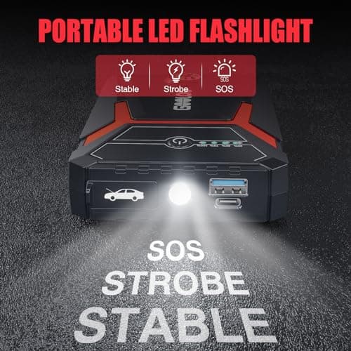 GOOLOO GE1500 Jump Starter Power Pack for 6.0L Gas / 4.0L Diesel 12V Cars — view 4