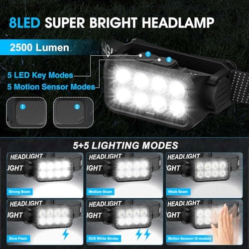 Sogdeco Head Torch Rechargeable 2 Pack, 8LED Super Bright Headlamp-10 Modes — view 3