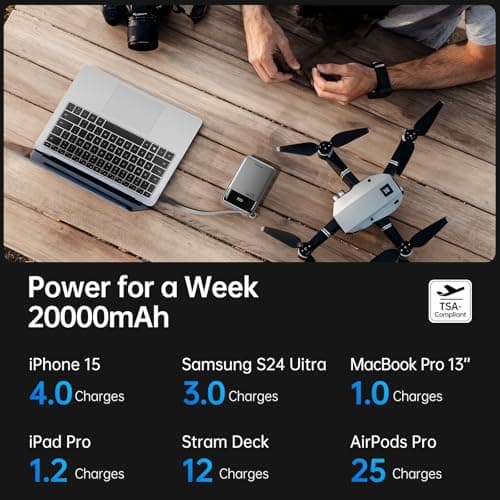 Hichain Laptop Power Bank 65W 20000mAh Portable Charger with Built-in USB-C Cable, 3-Port Fast Charging Battery Pack for MacBook iPhone 17 16/15 Series Android Switch Travel Essential Gray — view 2