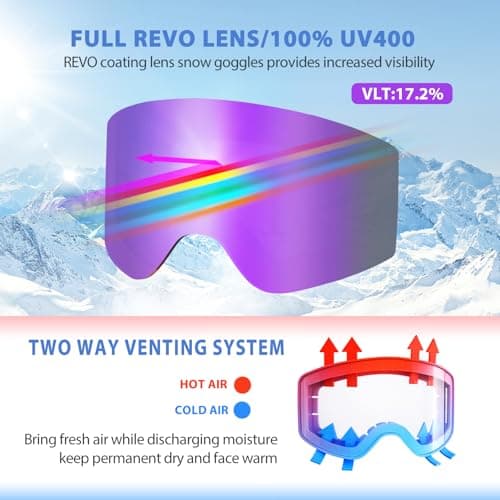 EXP VISION Parent-child Ski Goggles Set, Anti Fog Snow Goggles 100% UV Protection OTG Snowboard Glasses for Men, Women, Youth, kids (Adult Ski Goggles-Purple) — view 2