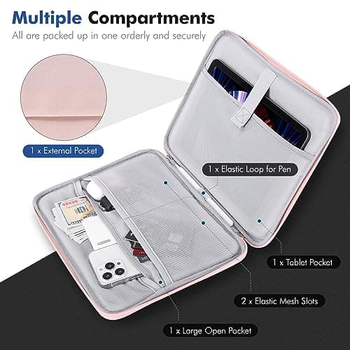 MoKo 9-11 Inch Tablet Sleeve, Protective Carrying Bag with Two Compartments Fits 11 inch iPad A16 2025, iPad Air M3, Air/Pro 11 2024, iPad10/9/8/7th, Galaxy Tab A9+ Plus 11"/S9 FE, Tab M11 11", Pink — view 3