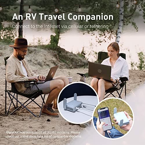 GL.iNet GL-MT3000 Beryl AX Wi-Fi 6 Travel Router, 2.5G WAN, VPN, OpenWrt — view 4