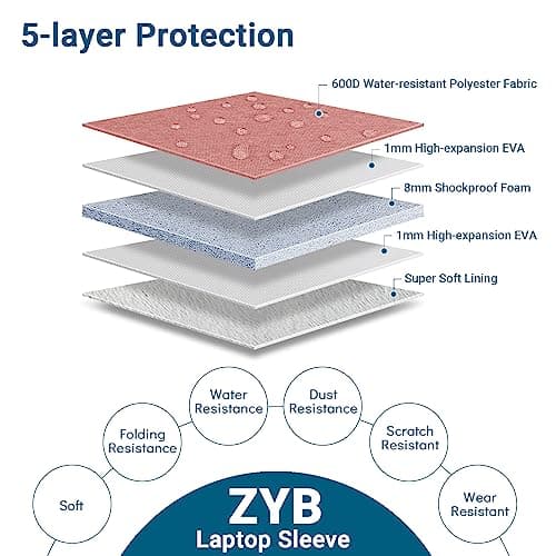 ZYB 16 Inch Laptop Sleeve Case,Shockproof Waterproof Notebook Case 16 Inch for 2021-2026 MacBook Pro 16 M5 M4 M3 M2 M1,16" Laptop Lenovo ThinkBook/IdeaPad HP Dell ASUS Acer Chromebook etc-Pink — view 3