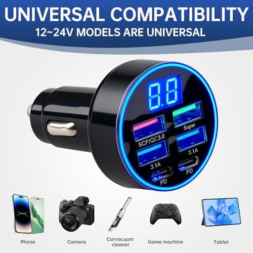 6-in-1 Car USB Charger 300W 2 USB C PD 4 USB A Ports LED Voltmeter — view 5