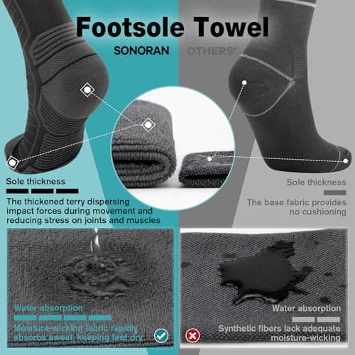 SONORAN 2 Pairs Compression Socks for Women & Men 20-30 mmHg Graduated Compression Stockings Knee High Best Support for Running, Flying, Sports S/M (Black Gray) — view 5
