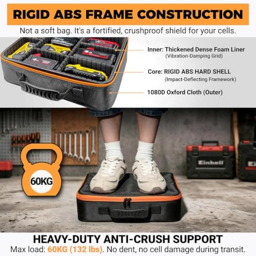 otuiaim Portable Tool Storage, Carrying Case Bag for Batteries & Chargers — view 2