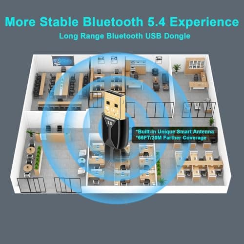 Hakimonoe Upgraded Bluetooth 5.4 Adapter Receiver for PC Laptop — view 5